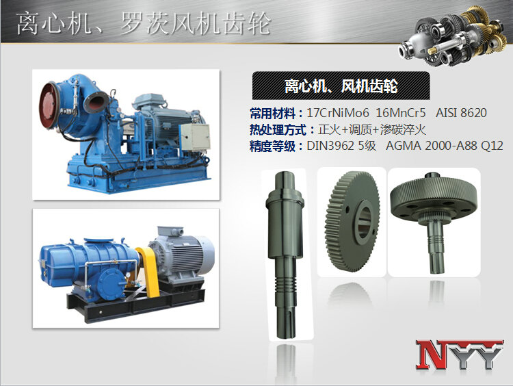離心機、風(fēng)機齒輪